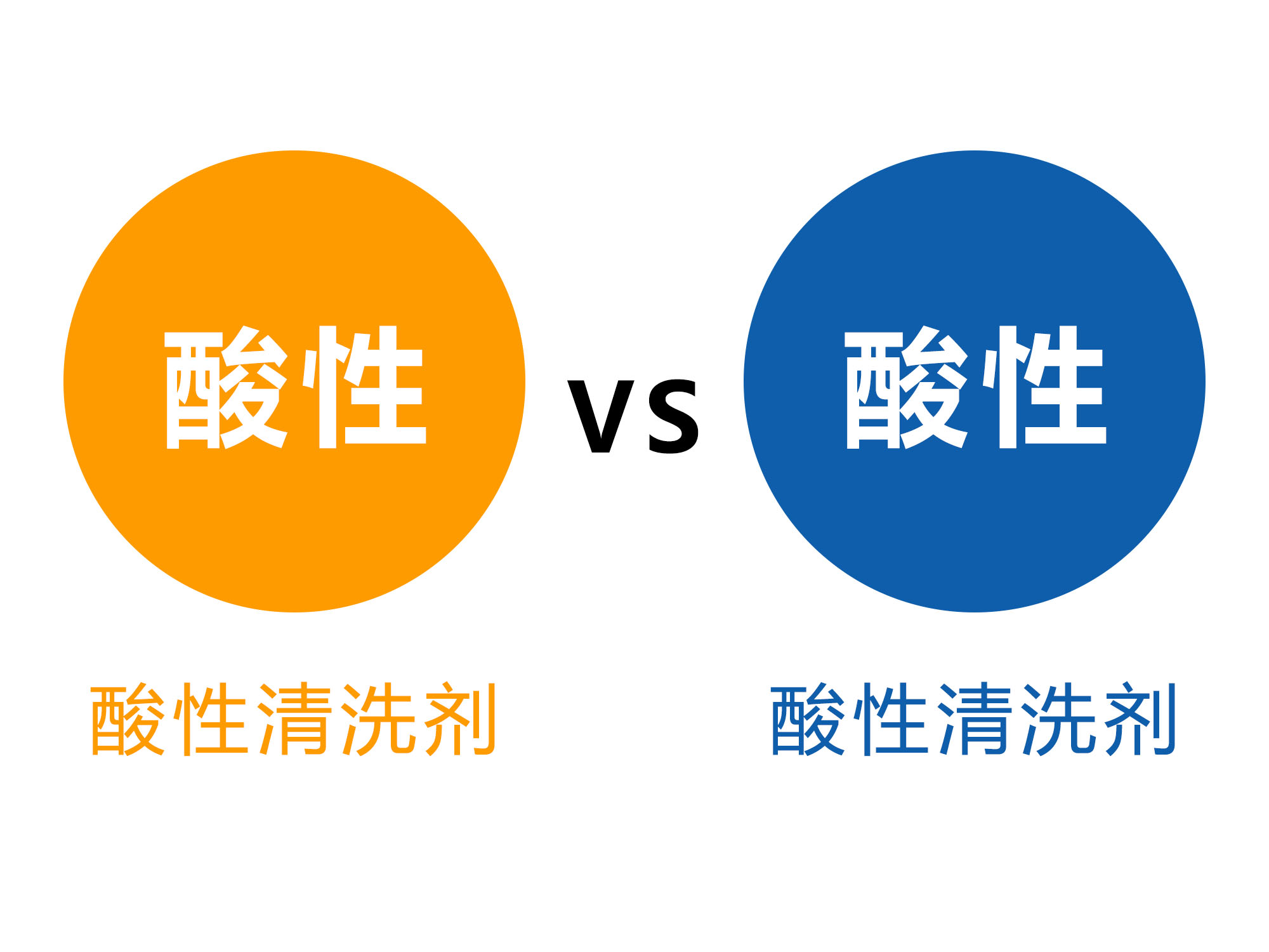 酸性金屬清洗劑和堿性金屬清洗劑哪個好？.jpg